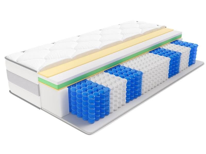 Homavo Matelas À Ressorts 140x190 Cm – 25 Cm D'épaisseur, 7 Zones De Confort, Dureté Moyenne H3, Certifié Oeko-tex